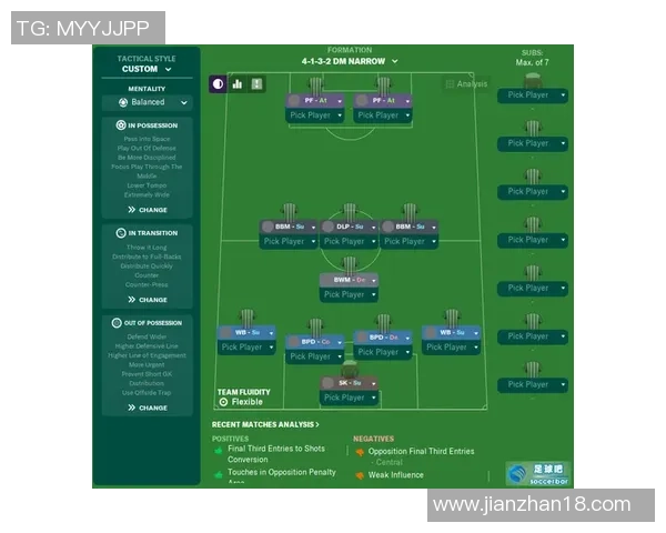 上海足球队的战术节奏分析与未来发展展望