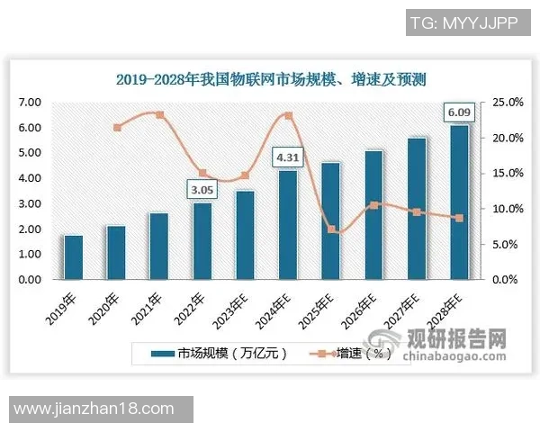 数据分析视角下LNG市场节奏表现及其影响因素探讨 数据分析视角下LNG市场节奏表现及其影响因素探讨