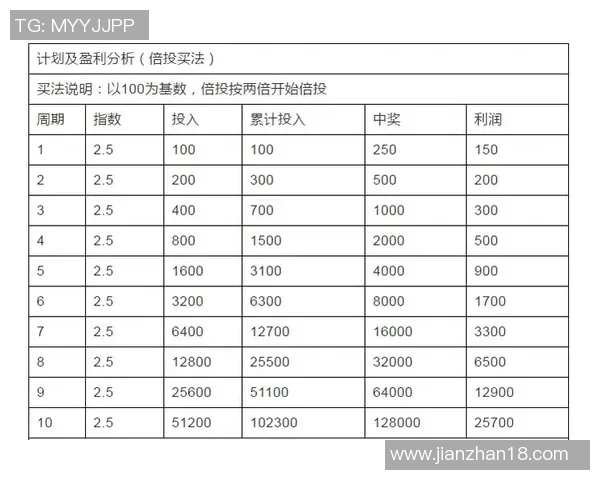 足球中奖规则详解及投注技巧分享助你赢得丰厚奖金