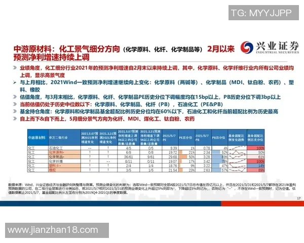 足球何子健的成长之路与未来发展展望分析