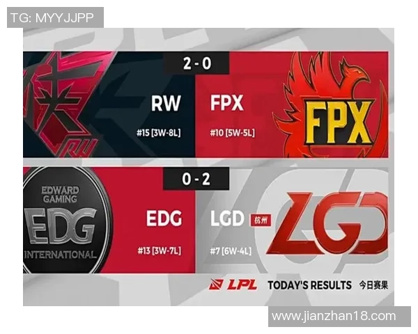 王者荣耀战术解析FPX中路突破体系的核心策略与实战应用