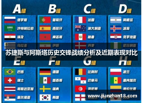 苏捷斯与阿斯塔历史交锋战绩分析及近期表现对比