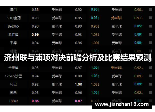 济州联与浦项对决前瞻分析及比赛结果预测
