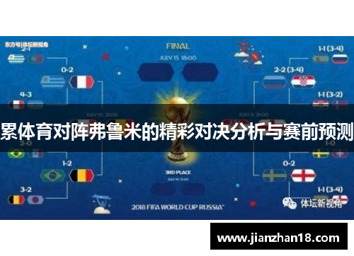 累体育对阵弗鲁米的精彩对决分析与赛前预测